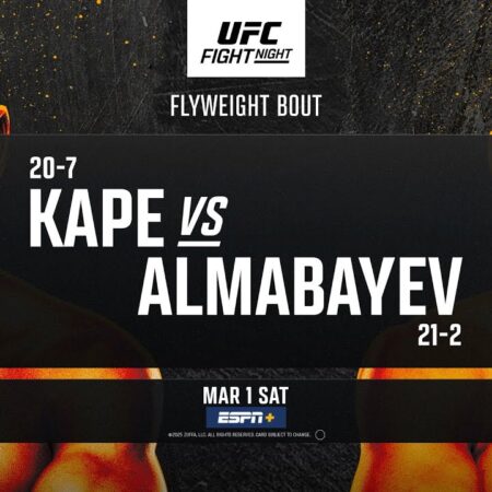 UFC Vegas 103: Kape vs. Almabayev Main Event Preview