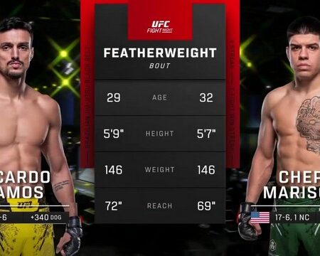 Ricardo Ramos Discusses Joining Fighting Nerds Before UFC Mariscal Fight