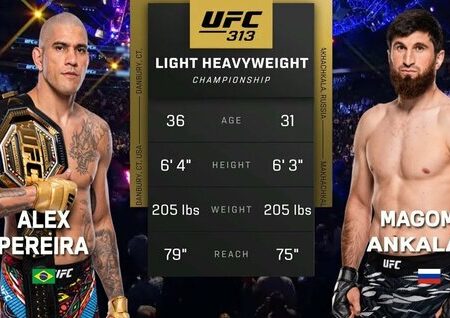 Alex Pereira’s Weight Before UFC 313