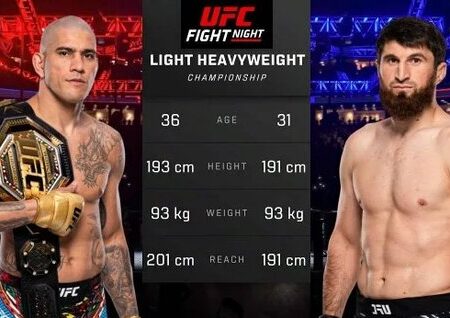 Caio Borralho on Ankalaev vs Pereira at UFC 313