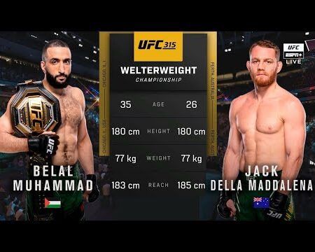 UFC 315 फाइट कार्ड: मुहम्मद बनाम डेला मैडालेना और मुख्य मुकाबले