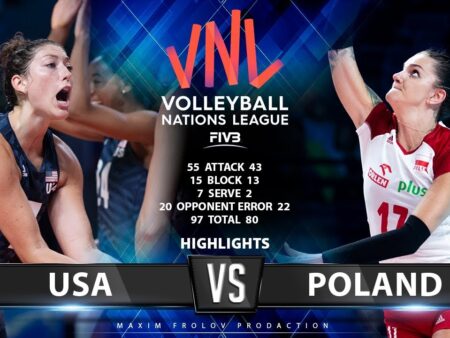 2025 FIVB पुरुष वॉलीबॉल विश्व चैंपियनशिप: अप्रत्याशित जीत और दिग्गजों का प्रदर्शन – एक रोमांचक विश्लेषण