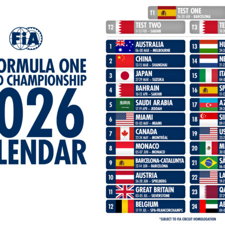 फॉर्मूला 1 2026: नए इंजन, 11 टीमें और रेसिंग के भविष्य पर एक विस्तृत नज़र