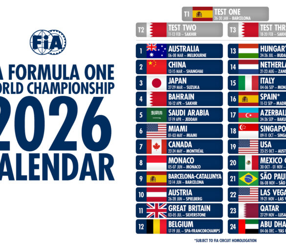 फॉर्मूला 1 2026: नए इंजन, 11 टीमें और रेसिंग के भविष्य पर एक विस्तृत नज़र