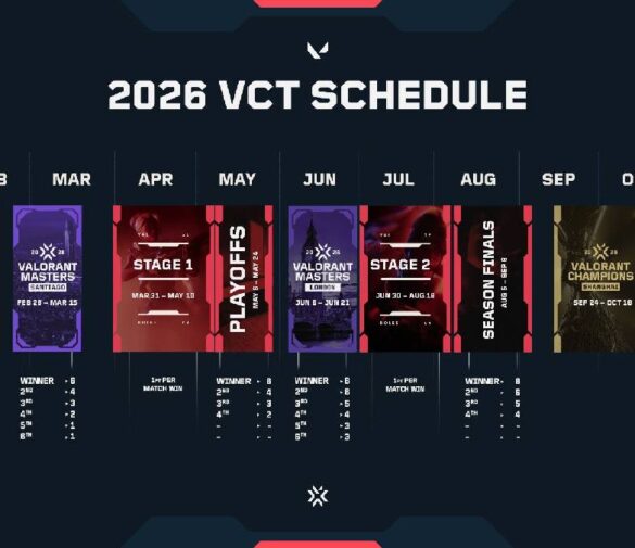 VALORANT VCT पैसिफिक किकऑफ 2026: एक नया युग, जटिल फॉर्मेट, और मास्टर्स का द्वार